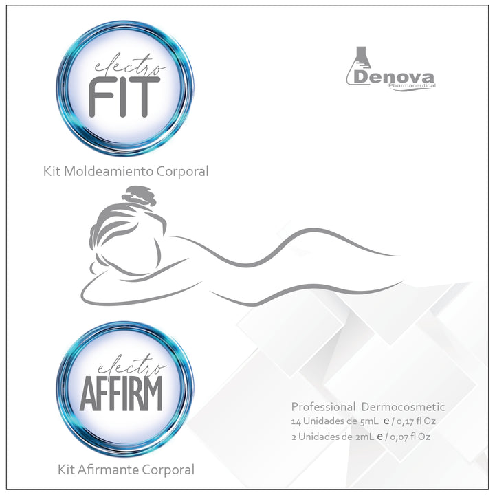 Kit Electro Fit 1 - Kit Moldeamiento Corporal y  Kit Afirmante Corporal - Caja 16 Und