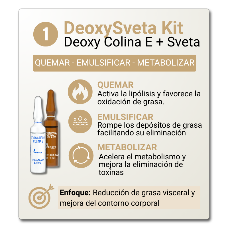 DEOXYSVETA KIT | Deoxy Colina E + Sveta DENOVA