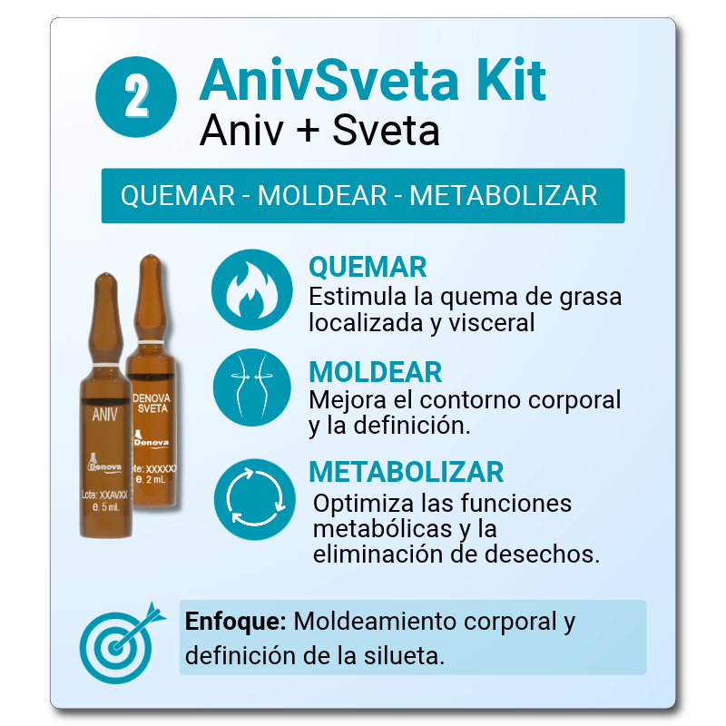 ANIVSVETA KIT | ANIV + SVETA DENOVA
