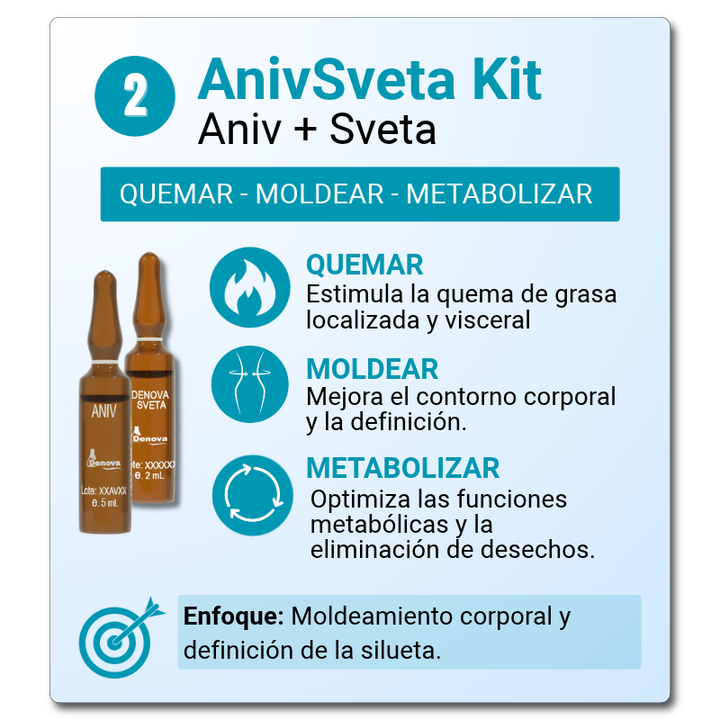 ANIVSVETA KIT | ANIV + SVETA DENOVA