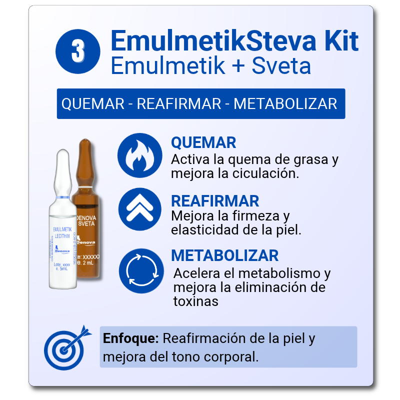 EmulmetikSteva Kit | Emulmetik + Sveta DENOVA