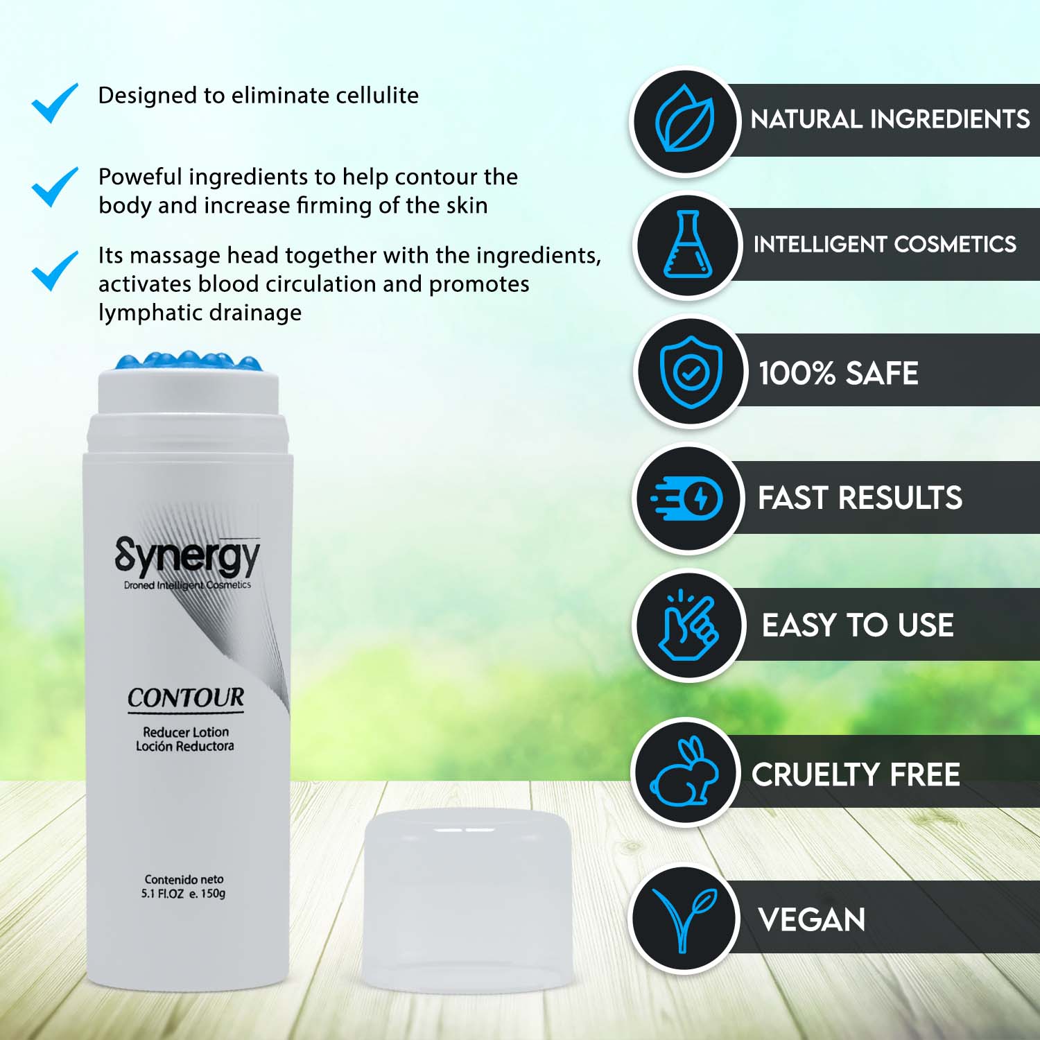 Synergy Countour Cellulite Reducing and Firming Gel